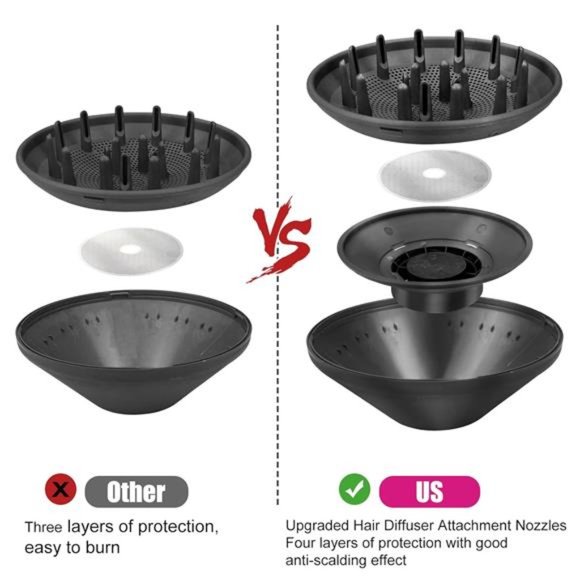 Hair Diffuser Attachment Nozzles for Dyson Supersonic HairDryer ToolsAccessaries - Picture 2 of 7